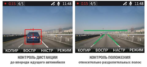 "Akenori 1080 X" оснащен функциями контроля дистанции и положения автомобиля на многополосной дороге